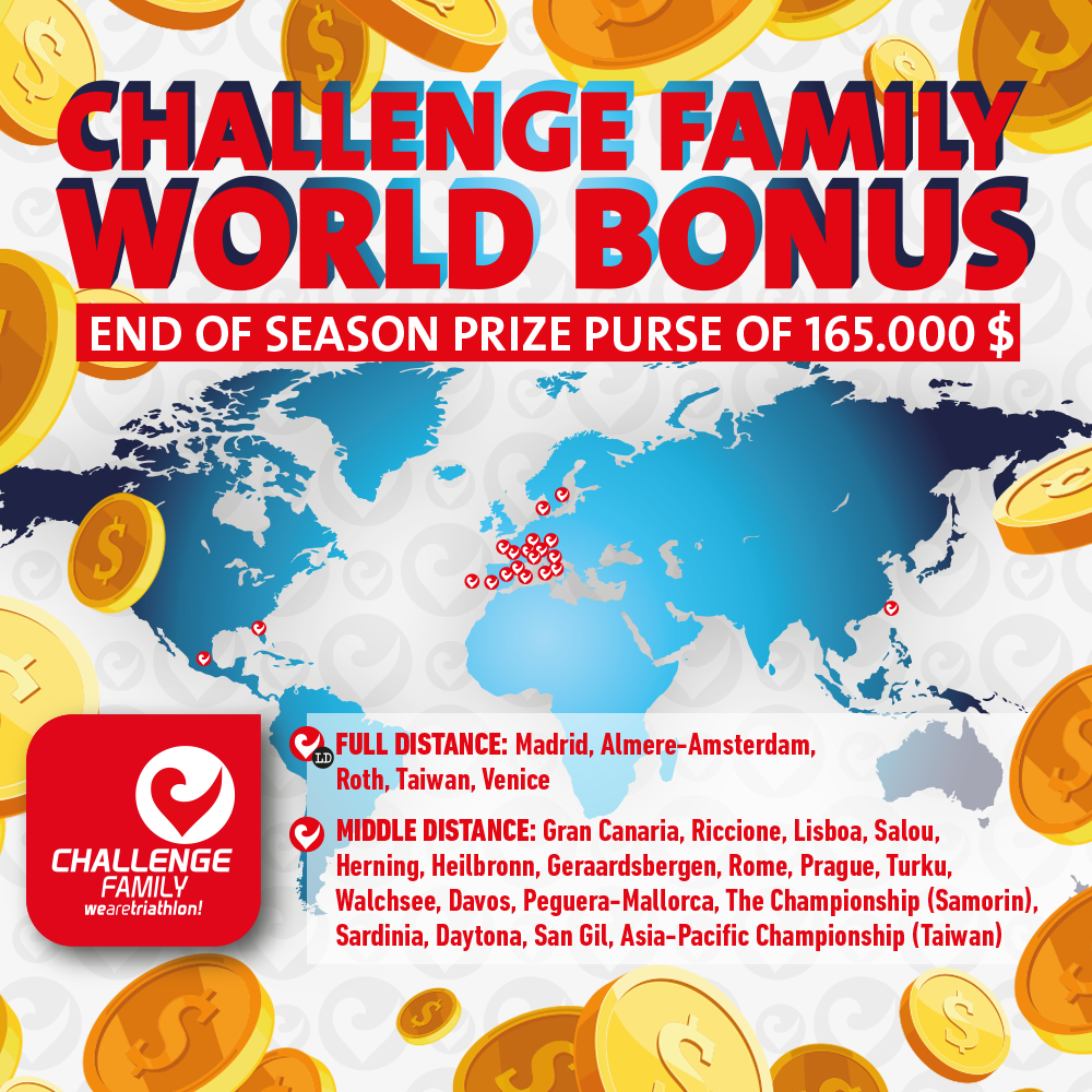 fb-world-bonus fb-world-bonus