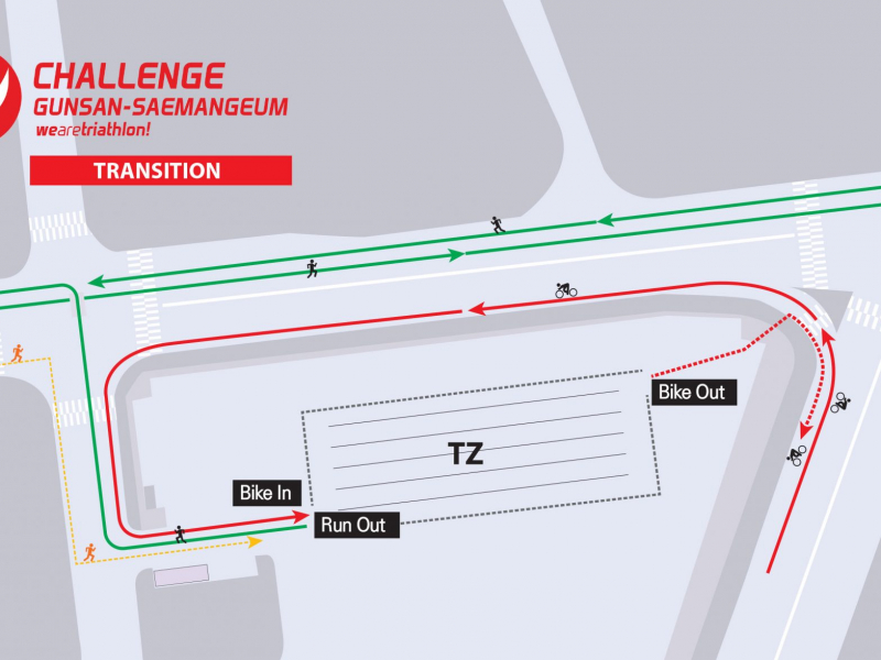Middle distance