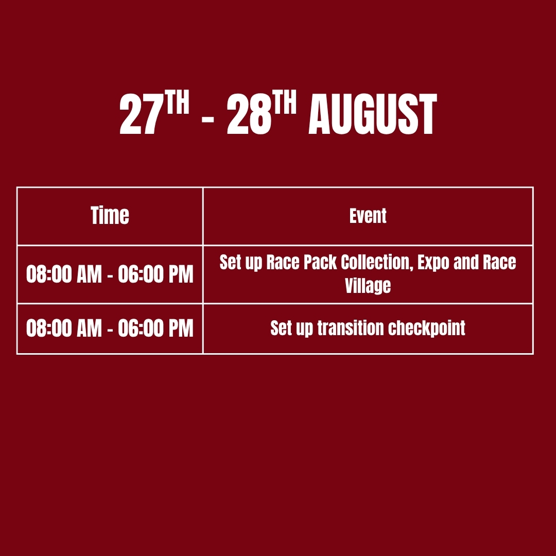 Time Schedule