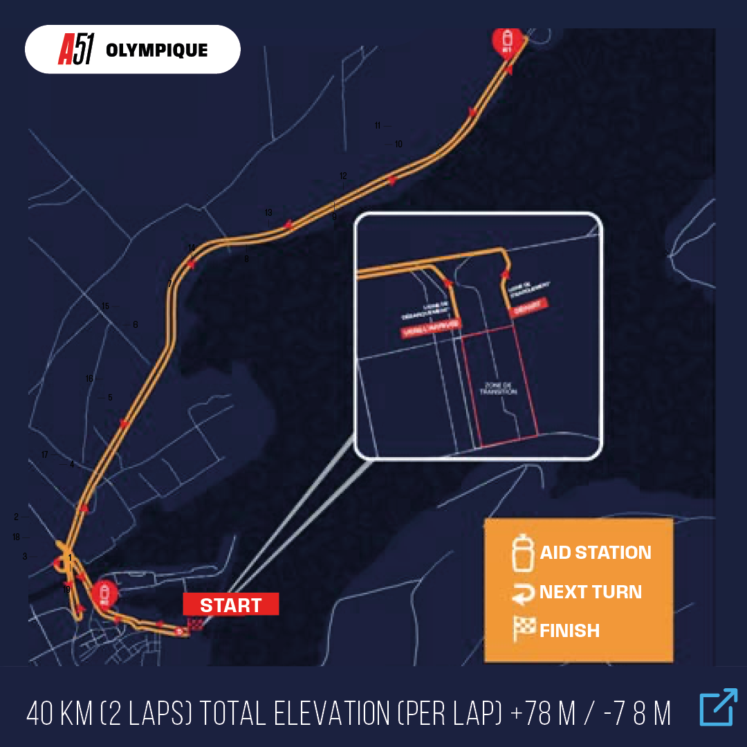 A51 Olympique