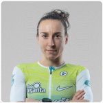 annehaug