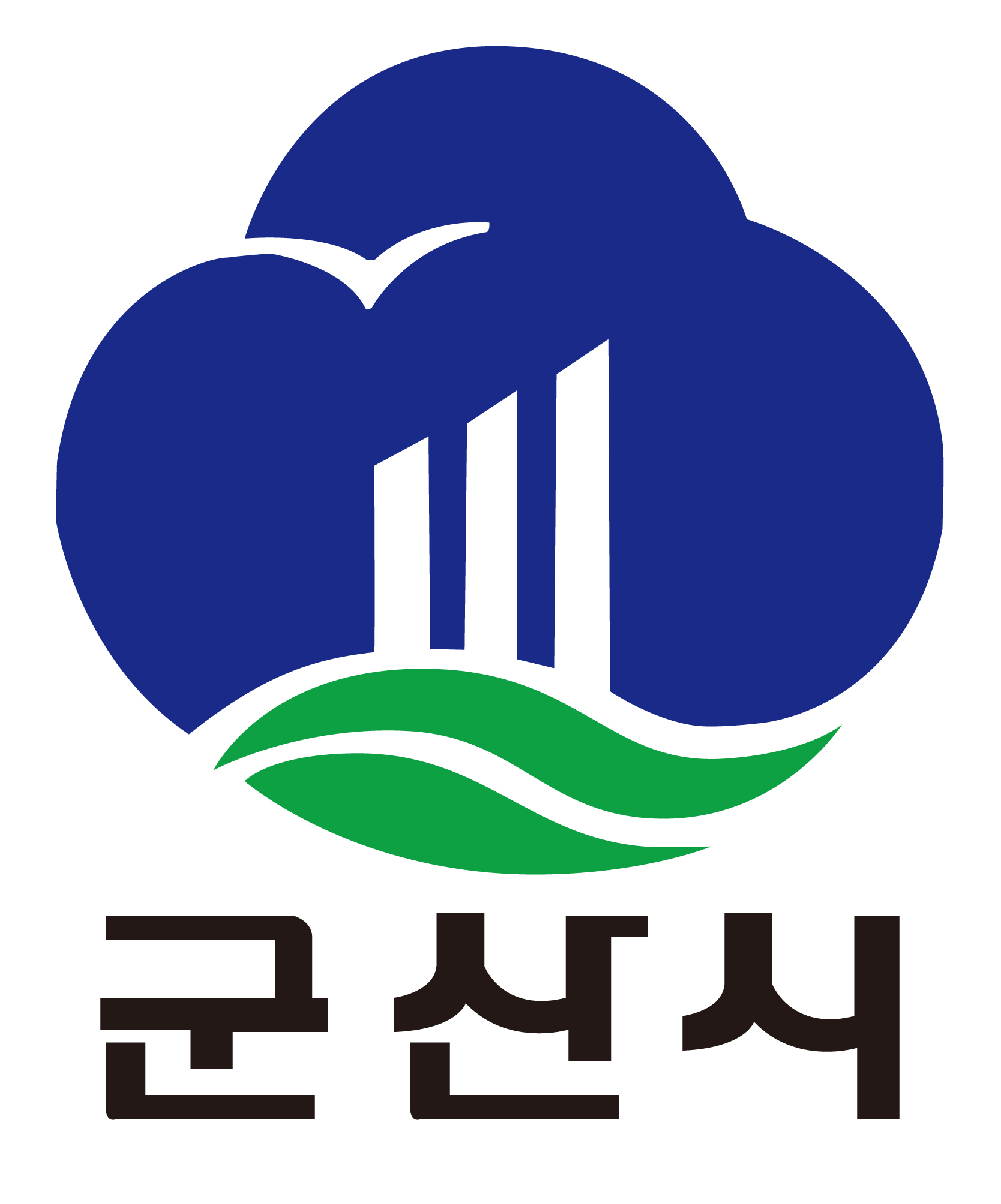 GUNSAN CITY Government